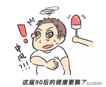 【微科普】小中风:中风发生前的最后警报!(图1)