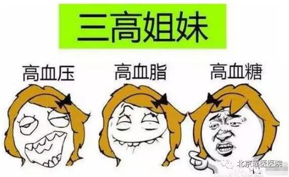 【健康】西瓜那么甜，三高患者能吃吗?(图1)