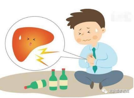 喝酒脸红是进化上的优势，但脸红人喝酒得肿瘤风险更大(图3)