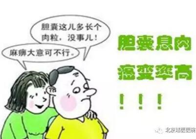 胆囊息肉发病率高，恶变率高，已成为都市人健康一大杀手(图2)