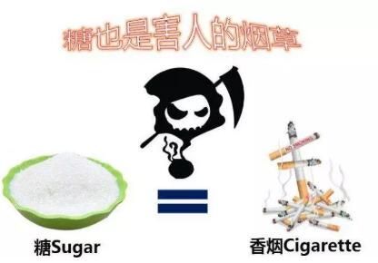 “糖”的危害到底有多大?从上到下毁全身!请别再忽略(图2)