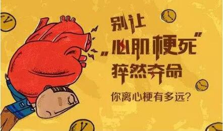 牙痛、喉咙痛，这些“心梗”先兆要小心!(图2)