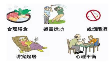 原来血管里也会长“老年斑”!出现这些症状要警惕(图2)