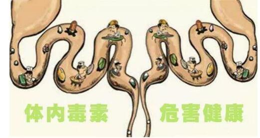 患者越来越多，是医学进步?还是无效?(图3)