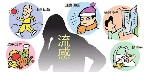 北京已进入流感高发季节，远离流感你需要记住这些!(图5)
