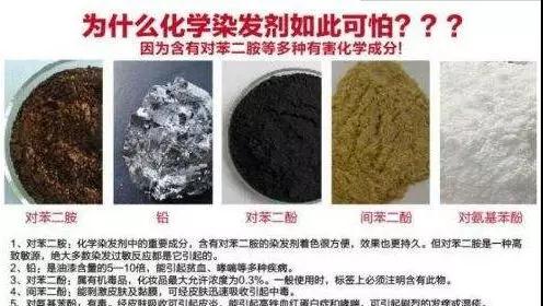 染发到底会不会致肿瘤?这几类人千万不要染发!(图4)