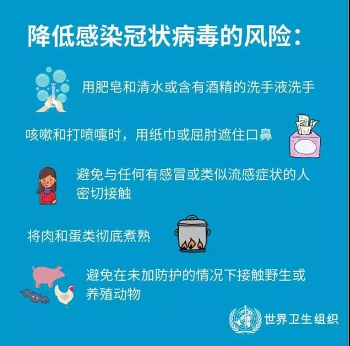 已肯定“新型冠状病毒肺炎”人传人!该如何防护?(图4)