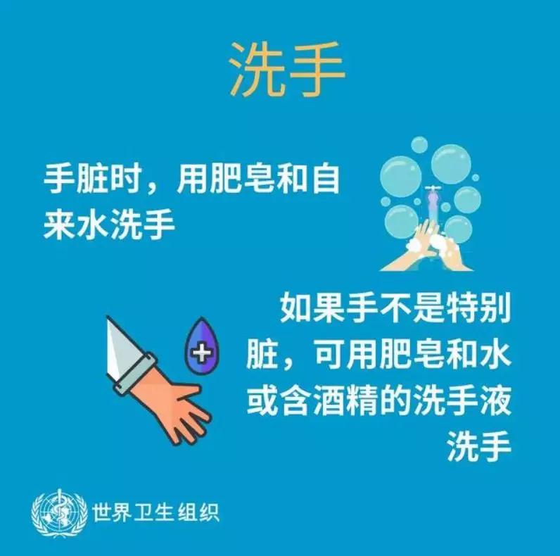 已肯定“新型冠状病毒肺炎”人传人!该如何防护?(图2)