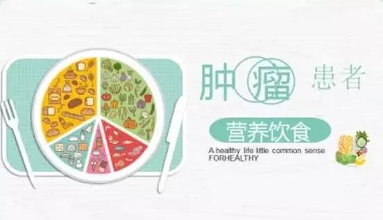 预防新冠病毒，一份给肿瘤患者的饮食建议(图2)