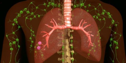 新冠肺炎康复后会留下后遗症吗？(图2)