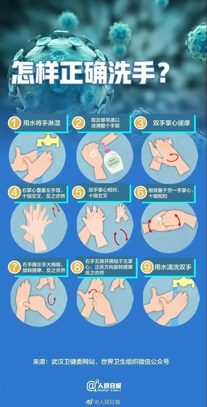 新冠肺炎疫情下,肿瘤患者如何做好自我防护?(图4)