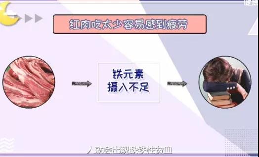 东西吃不对，让人很疲惫!营养专家教你吃走疲惫，吃出健康(图3)