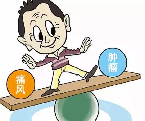 警惕：高尿酸不仅带来痛风，还能引发的癌症危机(图2)