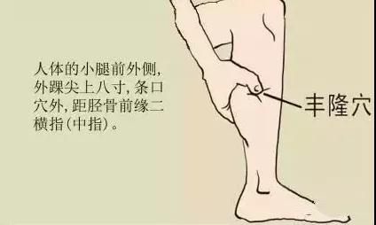 夏天背后长了很多的“小米粒”，影响美观，还有健康隐患(图8)