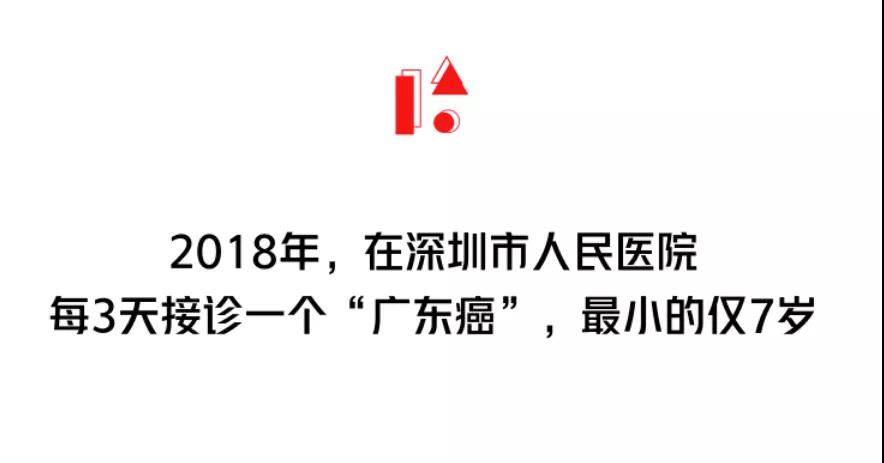 鼻咽癌，为什么中国的患病人数全球第一?(图2)