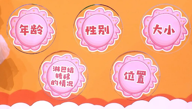 都说甲状腺癌是“懒癌”，但它“勤快”起来更要命!(图3)