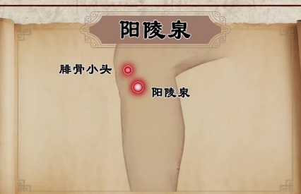 乳腺增生不要慌，这些小妙招让您轻松应对，抑制增生(图5)