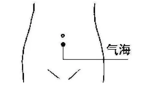 它是妇科“第一凶癌”，当出现这些症状时，你就该警惕了!(图4)