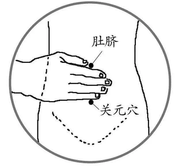 它是妇科“第一凶癌”，当出现这些症状时，你就该警惕了!(图3)