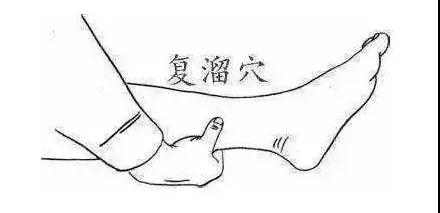 它是妇科“第一凶癌”，当出现这些症状时，你就该警惕了!(图7)