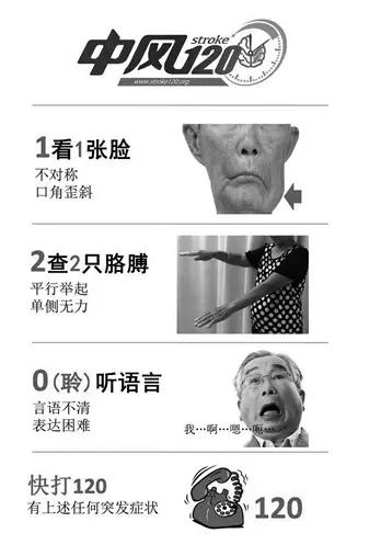 脑梗：1步自测、3步判断、7步预防(图6)