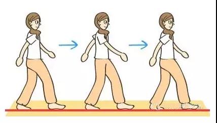 脑梗：1步自测、3步判断、7步预防(图5)