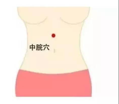 湿气重则百病生！重视这几点，轻松摆脱粘人湿气(图3)