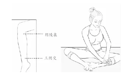肥胖多“湿重” ，根子在脾虚;三式“祛湿补脾法”(图9)