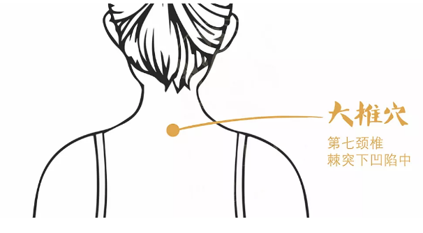 肥胖多“湿重” ，根子在脾虚;三式“祛湿补脾法”(图6)