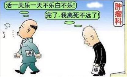 90%的肿瘤患者看完都延长了生存期(图2)