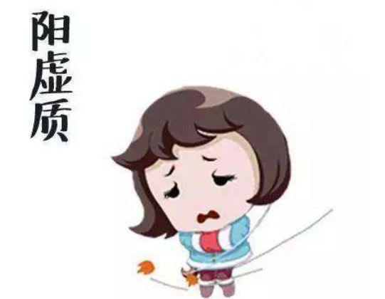 你是真的怕冷吗?阳虚、血瘀、气郁……你属于哪一种?(图6)