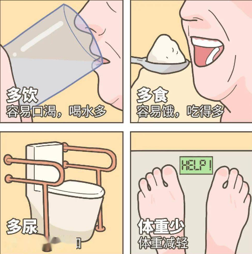 下一个被糖尿病「盯」上的人，会不会是你?(图5)