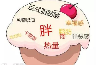 比油和盐还伤血管，世卫组织已呼吁停止食用，劝早日忌口(图2)