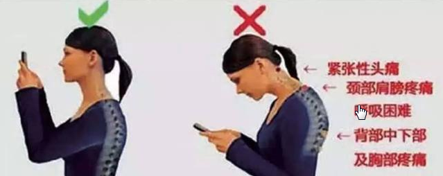 看手机，更要看重“眼睛”！(图4)