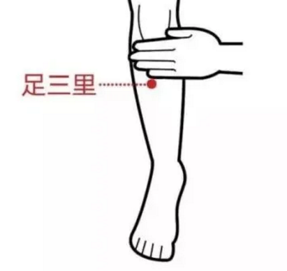 这些病都是“堵”出来的!5个疏通穴，一按就有效(图4)