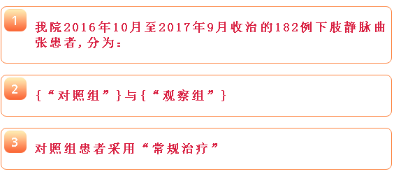 “穿筋走脉法”治疗下肢静脉曲张效果“的确好”！(图5)