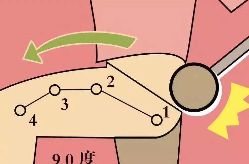 【提醒】你的肝好不好，看看这个手指就知道！(图5)