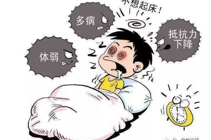 癌症患者治疗后，为什么会复发？(图3)