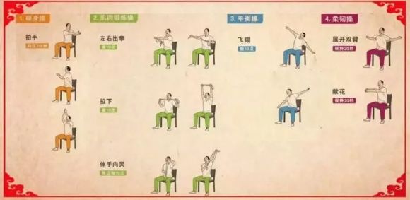 健康 | 家中这些小物件，用对了都是“养生神器”~(图8)