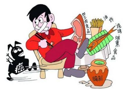 营养过剩是罹患恶性肿瘤的重要原因！(图3)