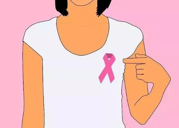 女性越瘦，乳腺肿瘤风险越低!(图2)