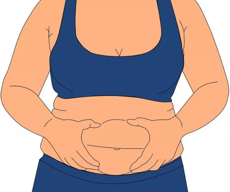 女性越瘦，乳腺肿瘤风险越低!(图3)