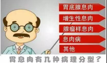 胃息肉：往前一步就是胃肿瘤!发现胃息肉，建议你这么做!(图4)