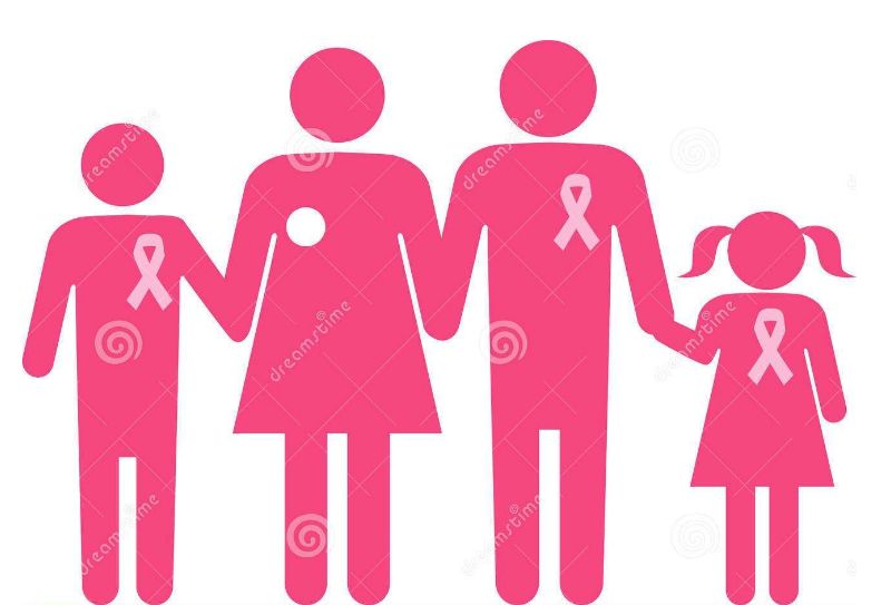 这4种肿瘤一人得了全家都要查！(图3)