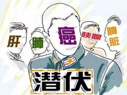 乳腺肿瘤最易出现肺转移，出现这些症状一定要警惕!(图1)