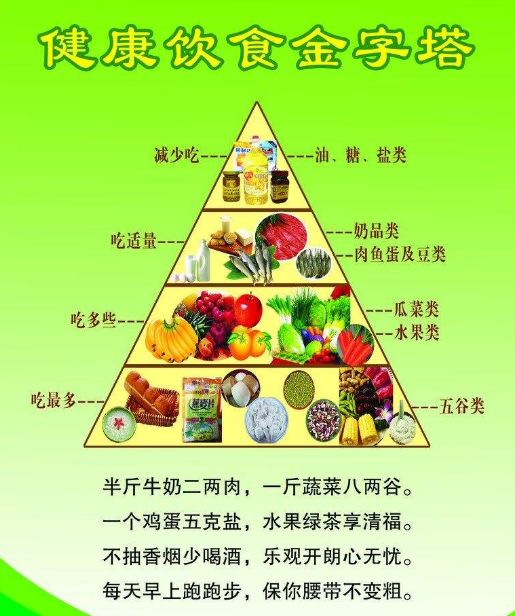 乳腺肿瘤最易出现肺转移，出现这些症状一定要警惕!(图4)