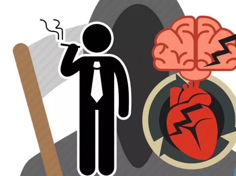 【肿瘤科普】4种恶性肿瘤被定义为“夫妻肿瘤”，若...(图3)