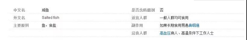 【当心】吃1公斤=抽250支香烟?这种你爱吃的鱼,竟是...(图3)