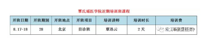 第28期覃氏瑶医学院“目诊”培训班现火热报名中……(图7)