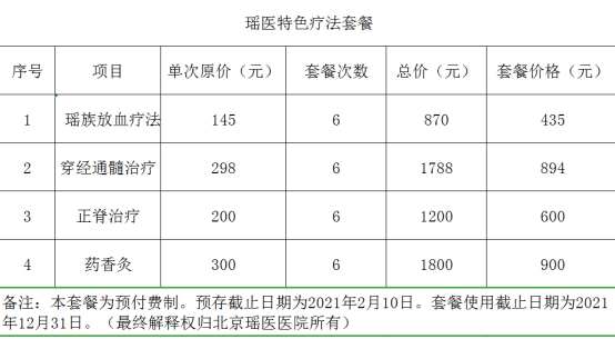【福利】北京瑶医医院推出“年终康复月优惠健康.....(图2)